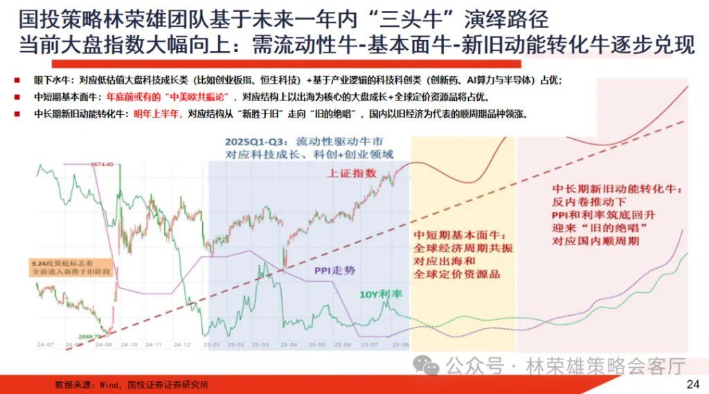 牛且“慢” - 图片13