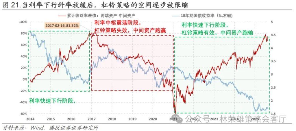 牛且“慢	” - 图片34