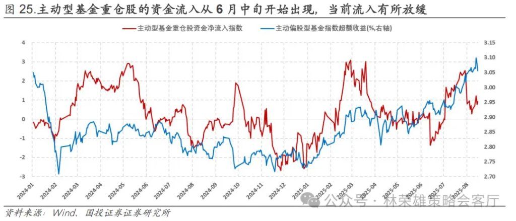 牛且“慢	” - 图片38