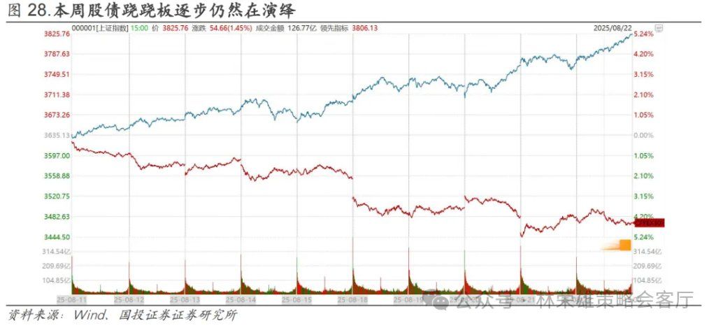 牛且“慢	” - 图片41