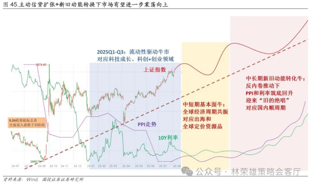 牛且“慢” - 图片58