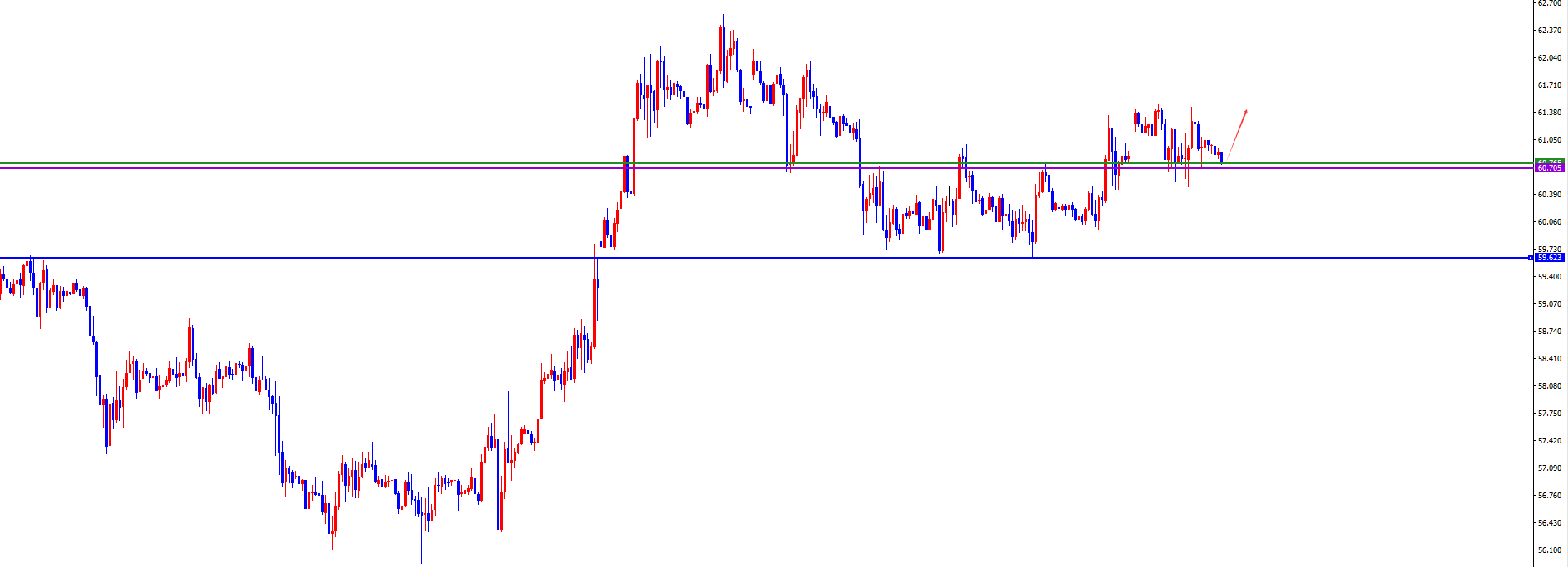 1762226877659216.png 原油.png