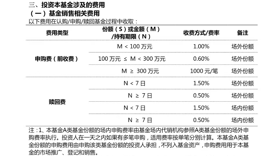 LOF盘中再涨停！白银套利“刷屏”，“乌龙指”、“异常交易	”提醒都来了！ - 图片5