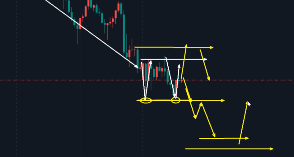 万锦晟3.16黄金跌破五千非转空，仍是震荡主节奏！